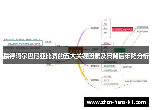 赢得阿尔巴尼亚比赛的五大关键因素及其背后策略分析