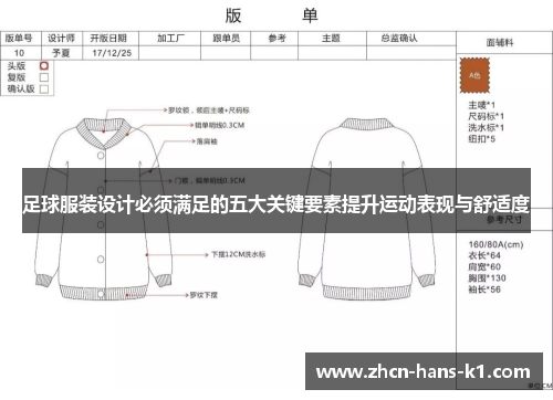 足球服装设计必须满足的五大关键要素提升运动表现与舒适度