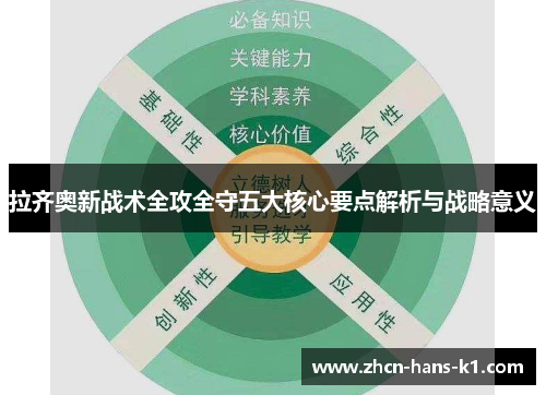 拉齐奥新战术全攻全守五大核心要点解析与战略意义