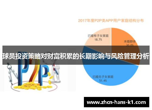 球员投资策略对财富积累的长期影响与风险管理分析