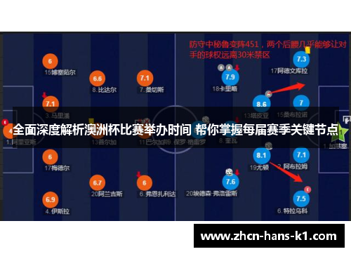 全面深度解析澳洲杯比赛举办时间 帮你掌握每届赛季关键节点