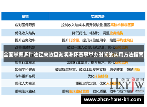全面掌握多种途径高效查询澳洲杯赛事举办时间的实用方法指南