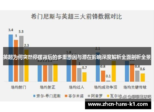 英超为何突然停摆背后的多重原因与潜在影响深度解析全面剖析全景