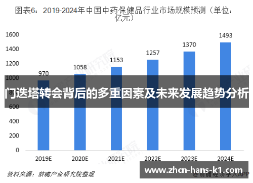 门迭塔转会背后的多重因素及未来发展趋势分析