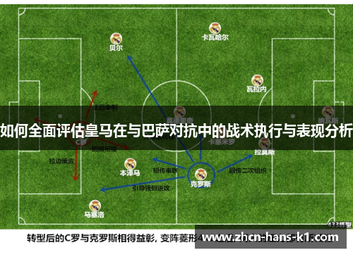 如何全面评估皇马在与巴萨对抗中的战术执行与表现分析