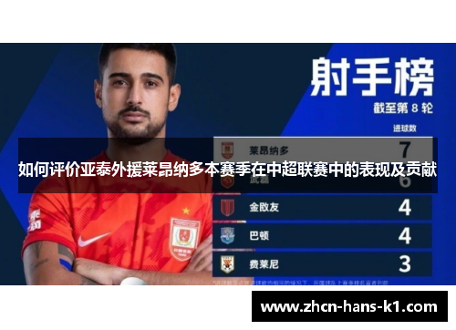 如何评价亚泰外援莱昂纳多本赛季在中超联赛中的表现及贡献