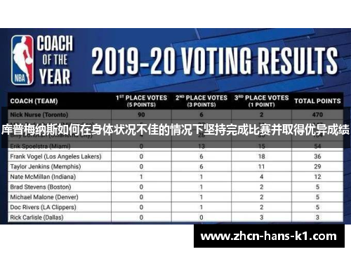 库普梅纳斯如何在身体状况不佳的情况下坚持完成比赛并取得优异成绩 库普梅纳斯如何在身体状况不佳的情况下坚持完成比赛并取得优异成绩