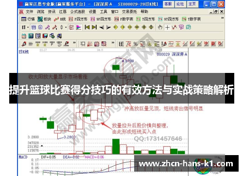 提升篮球比赛得分技巧的有效方法与实战策略解析 提升篮球比赛得分技巧的有效方法与实战策略解析