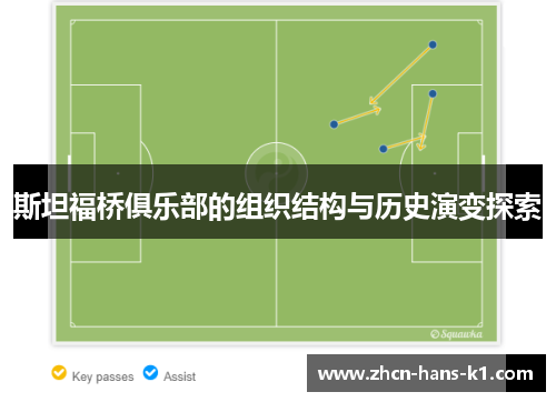 斯坦福桥俱乐部的组织结构与历史演变探索