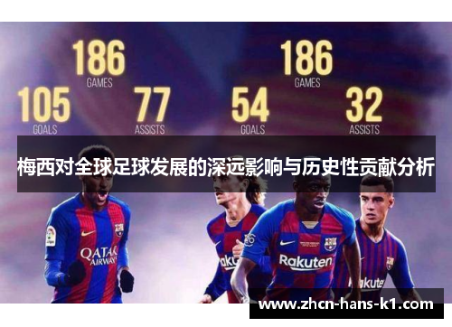 梅西对全球足球发展的深远影响与历史性贡献分析 梅西对全球足球发展的深远影响与历史性贡献分析