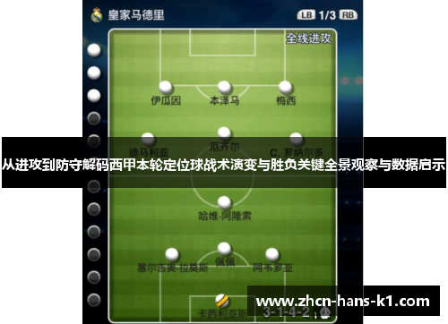 从进攻到防守解码西甲本轮定位球战术演变与胜负关键全景观察与数据启示 从进攻到防守解码西甲本轮定位球战术演变与胜负关键全景观察与数据启示