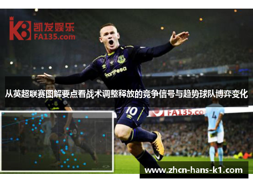 从英超联赛图解要点看战术调整释放的竞争信号与趋势球队博弈变化