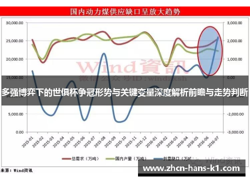 多强博弈下的世俱杯争冠形势与关键变量深度解析前瞻与走势判断
