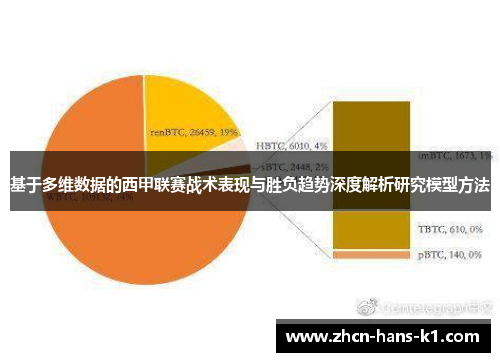 基于多维数据的西甲联赛战术表现与胜负趋势深度解析研究模型方法 基于多维数据的西甲联赛战术表现与胜负趋势深度解析研究模型方法