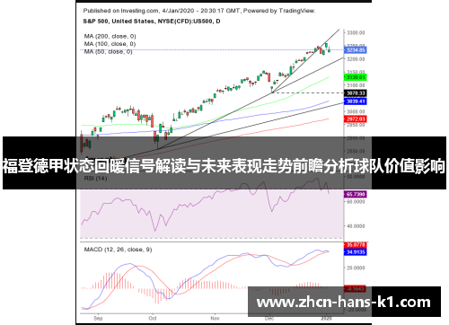 福登德甲状态回暖信号解读与未来表现走势前瞻分析球队价值影响 福登德甲状态回暖信号解读与未来表现走势前瞻分析球队价值影响