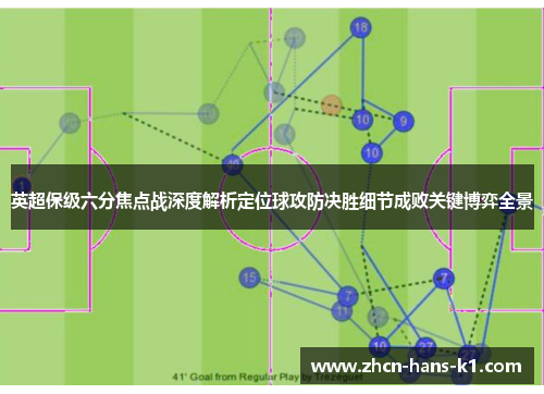 英超保级六分焦点战深度解析定位球攻防决胜细节成败关键博弈全景